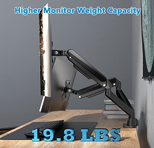 FORGING MOUNT Dual Monitor Arms - Height Adjustable Computer Monitor Desk Stand Fits 13-32'' Monitor, Full Motion Swivel Double Gas Spring Monitor Arms, Each Arm Holds Up to 19.8lbs