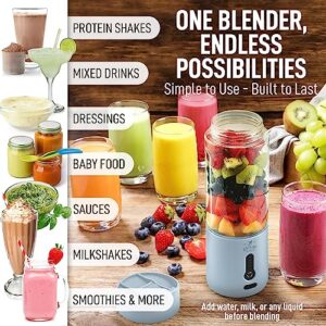 Zulay Kitchen 18 oz Personal Blenders that Crush Ice - USB-C Rechargeable, Cordless Travel Blender - Portable Smoothie Blender On the Go, Frozen Fruits, & Veggies with 6 Sharp Blades (Light Blue)