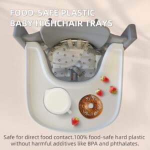 Baby High Chair Tray Compatible with Stokke Tripp Trapp Chair, with Smooth Surface Provides Suction Plates with More Suction Power