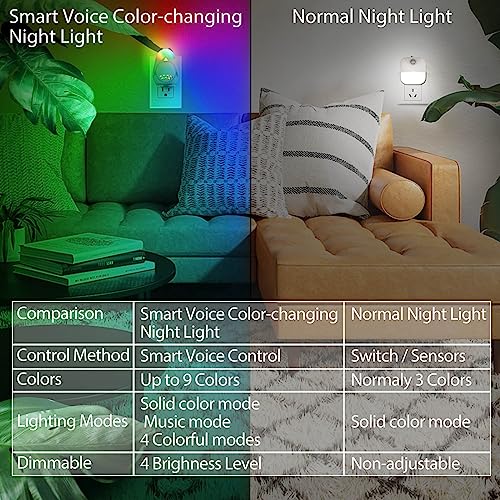 RAVEtone Color-Changing Night Lights Plug Into Wall, 2 Pack Plug in Nightlight for Kids, Smart Voice Activated 9 Colors 6 Lighting Modes LED Dimmable for Girls Boys Bedroom Nursery Bathroom Kitchen