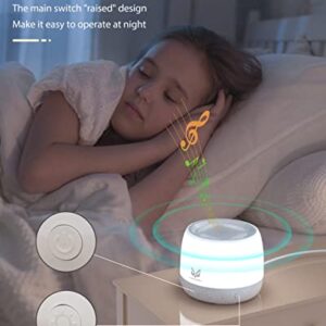 Somezeds Sound Machine with Nursery Night Light, Adult Kids Baby Sleep Sound Machine, White Noise Machine, Perfect for Home, Office, Travel, with 12 Soothing Sounds