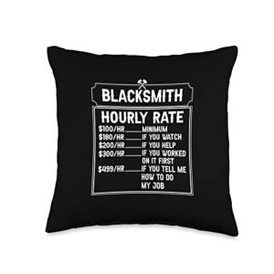 forging tools equipment kit gifts for beginners hourly rate hobby legend forging anvil blacksmith throw pillow, 16x16, multicolor