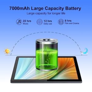 BYYBUO Tablet 10.1 inch Android 12 Tablets, 4GB RAM+64GB ROM, 1920x1200 IPS FHD Display, 7000mAh Battery, 5.0MP+13.0MP Camera, Octa-Core Processor, 2.4G+5G WiFi, Bluetooth, GPS, FM (2023 Gray)