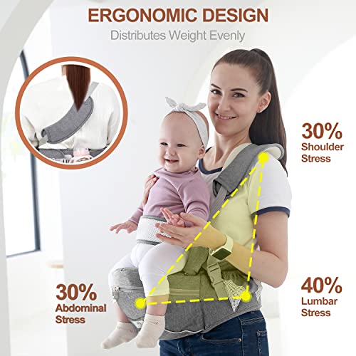 Baby Hip Seat Carrier, Baby Carrier for Newborn to Toddler with Sturdy Strap&Safty Belt, Ergonomic Infant Carrier with Waist Stool for 8-45lb, 0-36 Months, 5 Storage Pockets-Gray