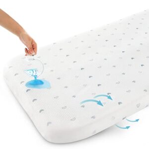 bassinet mattress topper 33" x 20" fits mika micky, baby delight, koolerthings and other bedside sleeper bassinet, waterproof lining breathable soft, baby foam mattress with removable zippered cover