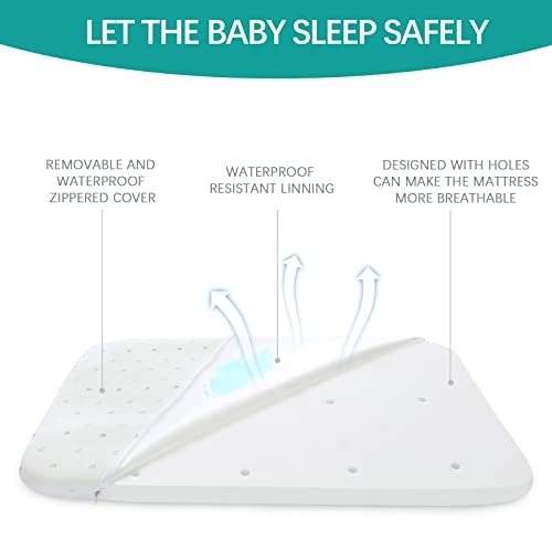 Bassinet Mattress Topper 33" x 20" Fits Mika Micky, Baby Delight, Koolerthings and Other Bedside Sleeper Bassinet, Waterproof Lining Breathable Soft, Baby Foam Mattress with Removable Zippered Cover