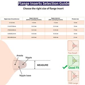 Flange Inserts 13/15/17/19/21mm 10PC,Compatible with Momcozy S12 Pro/S9 Pro/S12/S9 Wearable Breastpump Cup,for Medela/Spectra/Bellaaby/TSRETE 24mm Shields/Flanges,Reduce 24mm Tunnel Down to Other Size