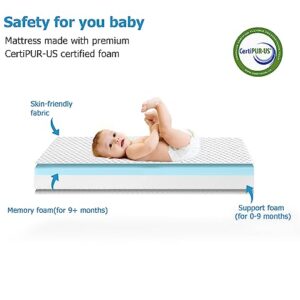 UBBCARE Waterproof Pack and Play Mattress, 38x24x3 Inches Memory Foam Playpen Mattress, Dual-Side Mini Crib Mattress for Baby & Toddler