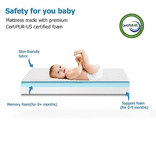 UBBCARE Waterproof Pack and Play Mattress, 38x24x3 Inches Memory Foam Playpen Mattress, Dual-Side Mini Crib Mattress for Baby & Toddler