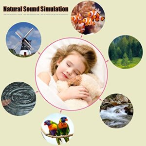 UNIONOW White Noise Sound Machine, Portable Travel Sound Machine with 7 Relaxing Nature Sounds and Small Blue-Tooth Speaker for Home, Office, Hotel.