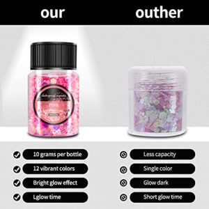 OSBANG Glow in The Dark Glitter 15 Jar - 12 Colors Glow Glitter and 3 Colors Gold Foil Flakes, High Luminous Glitter for Resin Crafts, Cosmetic, Nail, Glowing Dye for DIY