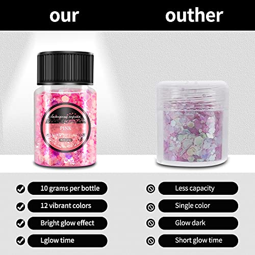 OSBANG Glow in The Dark Glitter 15 Jar - 12 Colors Glow Glitter and 3 Colors Gold Foil Flakes, High Luminous Glitter for Resin Crafts, Cosmetic, Nail, Glowing Dye for DIY