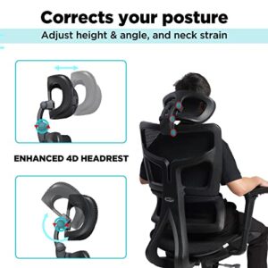 Kinna EK Ergonomic Office Chair, Home Office Mesh Chair with Adjustable 4D Headrest, 3D Armrest, Lumbar Support for Long Hours - High-Back Computer Chair with Tilt Function, 5-Year Warranty