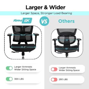 Kinna EK Ergonomic Office Chair, Home Office Mesh Chair with Adjustable 4D Headrest, 3D Armrest, Lumbar Support for Long Hours - High-Back Computer Chair with Tilt Function, 5-Year Warranty