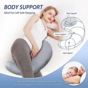 HOMCA Pregnancy Pillows for Sleeping Comma- Shape, Memory Foam Maternity Pillow, Body Pillow for Legs, Knees, Belly Support for Pregnant Women Belly Wedge Pillow with Washable Cover