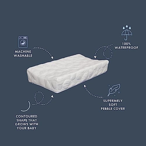 Change Pad Cover- Waterproof - Cloud