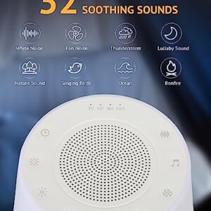 E EVEBYRA Baby White Noise Machine,32 Soothing Sounds with Night Light,Volume Control,4 Timer Portable and Rechargeable Sound Machine, Perfect for Infants,Toddlers, Kids, Adults, Home, Office, Travel