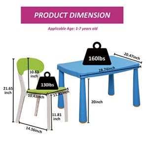 Domi Kids Table and Chair Set,3 Piece Toddler Table and Chair Set,Plastic Children Activity Tablefor Reading,Preschool,Drawing,Toddler,Playroom(Tricolor)