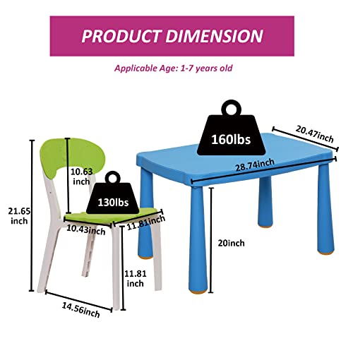 Domi Kids Table and Chair Set,3 Piece Toddler Table and Chair Set,Plastic Children Activity Tablefor Reading,Preschool,Drawing,Toddler,Playroom(Tricolor)