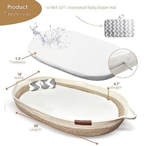 meloom Baby Changing Basket with Pads and Safety Belt, Thick Foam Pad with Wipeable Water-Resistant Pad Cover, Moses Basket Changing Table Topper Changing Pad