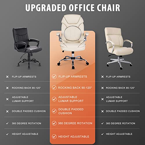 Comermax Modern Executive Office Chairs with Lumbar Support, 90-120° Rocking Managerial Chair Ergonomic PU Leather Home Office Desk Chairs with Wheels, Flip-up Arms & Back Support (White)