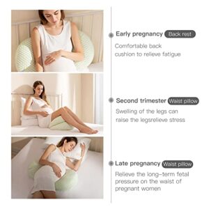 Emachi Pregnancy Pillow for Pregnant Women, Soft Pregnancy Body Pillow, Pillow Used to Support and Relieve Pain or discomfort in The Waist, Abdomen and Buttocks, Gold