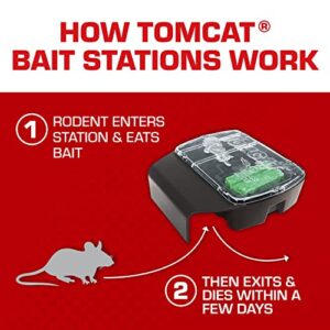 Tomcat Mouse Killer Child & Dog Resistant, Refillable Station for Indoor and Outdoor, 1 Station and 4 Poison Block Refills