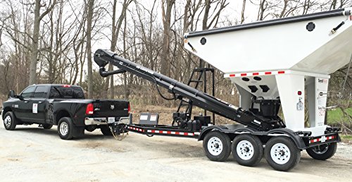 GEN-Y GH-924 MEGA-Duty Adjustable 6" Offset Drop Hitch with GH-061 Dual-Ball, GH-062 Pintle Lock for 2.5" Receiver - 21,000 LB Towing Capacity - 3,000 LB Tongue Weight