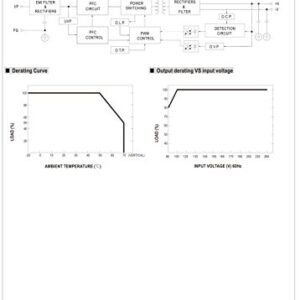 MEAN WELL Industrial DIN Rail Power Supply with PFC, 48 Volt 10 Amp 480 Watt - NDR-480-48