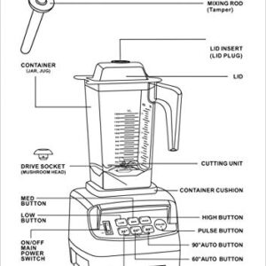 JTC OmniBlend V TM-800A Professional Blender (Black)