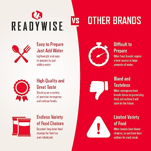 ReadyWise Emergency Food Supply, Freeze-Dried Survival Food for Emergencies, Breakfast, Lunch, and Dinner Entrées, 1 Bucket, 25-Year Shelf Life, 124 Servings Total
