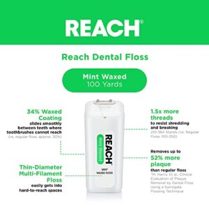 Reach Waxed Dental Floss for Plaque and Food Removal, Refreshing Mint Flavor, 200 Yards, 1 Count