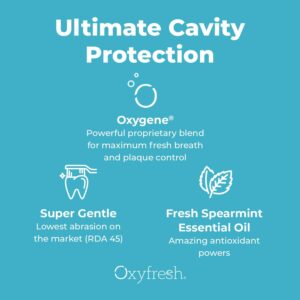 Premium Oxyfresh Cavity Protection – Fresh Mint Fluoride Toothpaste – Low Abrasion Anticavity Toothpaste for Sensitive Teeth – Remineralizing Enamel Repair to Prevent Tartar & Cavities | 5oz