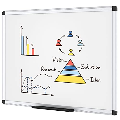 VIZ-PRO Dry Erase Board/Whiteboard, 36 X 24 Inches, Wall Mounted Board for School Office and Home