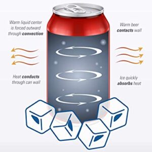 Chill-O-Matic Instant Beverage Cooler, Chill Drinks in 60 Seconds with this Portable Cooling Device - Perfect for Outdoor Activities and Parties