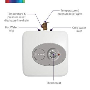 Bosch Electric Mini-Tank Water Heater Tronic 3000 T 4-Gallon (ES4) - Eliminate Time for Hot Water - Shelf, Wall or Floor Mounted