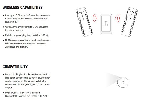 Ultimate Ears Boom 2 Portable Waterproof & Shockproof Bluetooth Speaker - Tropical Edition