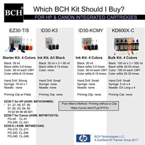 BCH Dye Ink Cartridge Refill Kit for HP 21 56 27 60 61 62 63 64 65 92 94 96 901 74 XL Cartridges 3-Bottle Triple Black ID30-KKK
