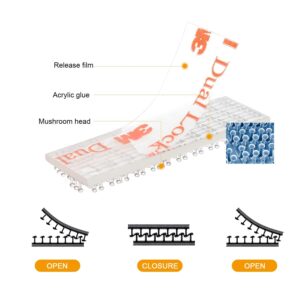 POTOLON EZ Pass Mounting Kit - Dual Lock Tape - 2 Sets of Peel-and-Stick Strips with Alcohol Prep Pad