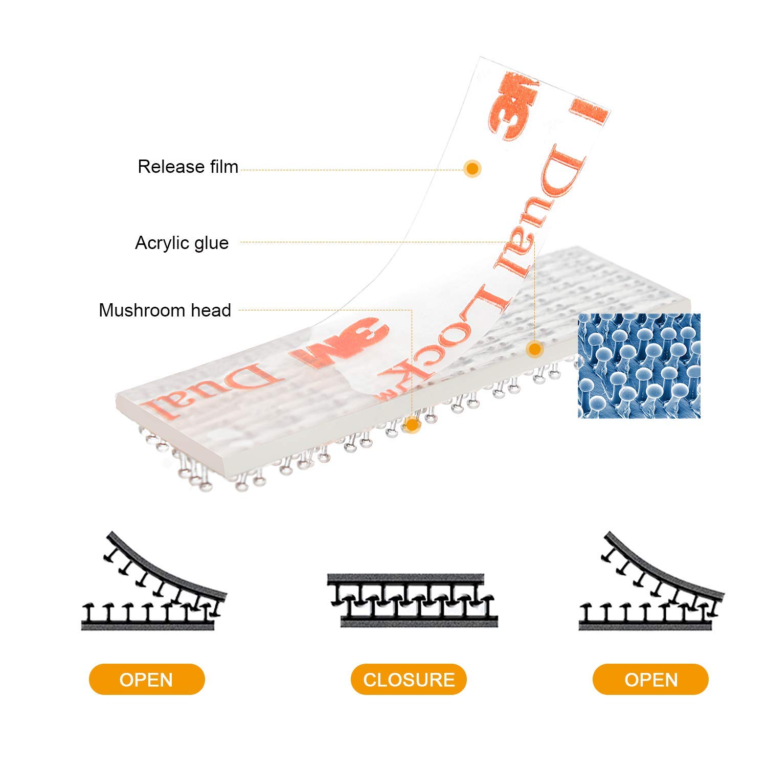 POTOLON EZ Pass Mounting Kit - Dual Lock Tape - 2 Sets of Peel-and-Stick Strips with Alcohol Prep Pad