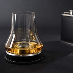 Peugeot Impitoyable Glass, Whisky Tasting Set, Clear