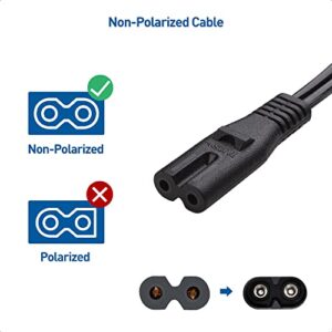 Cable Matters 2 Pack 2 Prong TV Power Cord 6 ft, AC Power Cord Compatible with Samsung LG Sony Insignia TCL Sharp Toshiba Hisense TV PS4 PS5, Non Polarized (NEMA 1-15P to IEC C7) - 6 Feet