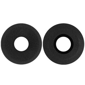 Geekria Comfort Foam Replacement Ear Pads for GRADO PS1000, GS1000, SR80e, SR80i, SR125i, SR225i, SR60, SR80, SR125 GW100x Headphones Earpads, Headset Ear Cushion Repair Parts (Black)