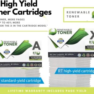 Renewable Toner Compatible Toner Cartridge Replacement for HP CF403X ( Magenta )