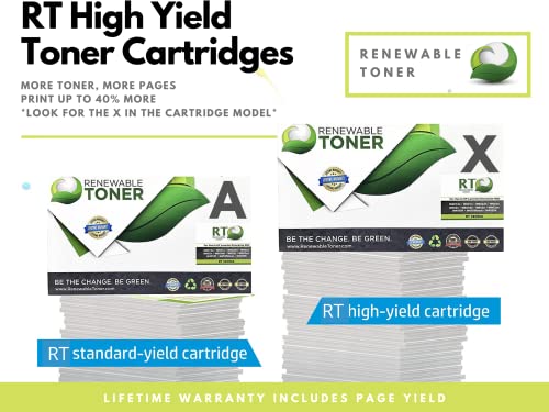 Renewable Toner Compatible Toner Cartridge Replacement for HP CF403X ( Magenta )