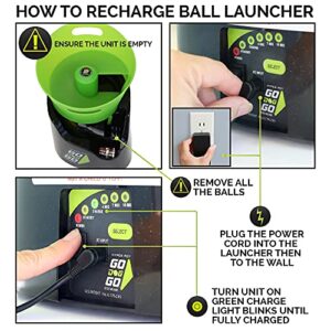 Hyper Pet GoDogGo Fetch Machine Dog Ball Launcher & Automatic Ball Launcher for Dogs With Five 2.5" Balls for Dogs 20-60 Pounds