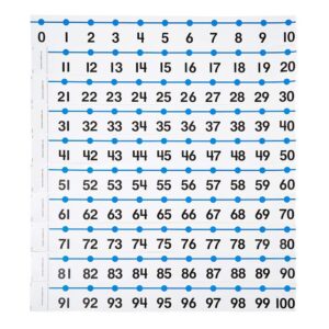 hand2mind -20 to 100 integer number line for classroom wall, math borders classroom bulletin, number lines for students, teacher supplies, number line with negative numbers, math posters (12 sections)