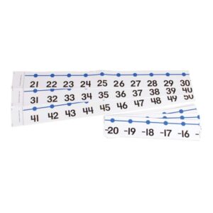 hand2mind -20 to 100 Integer Number Line for Classroom Wall, Math Borders Classroom Bulletin, Number Lines for Students, Teacher Supplies, Number Line with Negative Numbers, Math Posters (12 Sections)