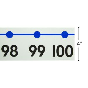 hand2mind -20 to 100 Integer Number Line for Classroom Wall, Math Borders Classroom Bulletin, Number Lines for Students, Teacher Supplies, Number Line with Negative Numbers, Math Posters (12 Sections)