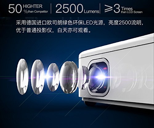 Wireless Mobile Projector - 100 Lumens